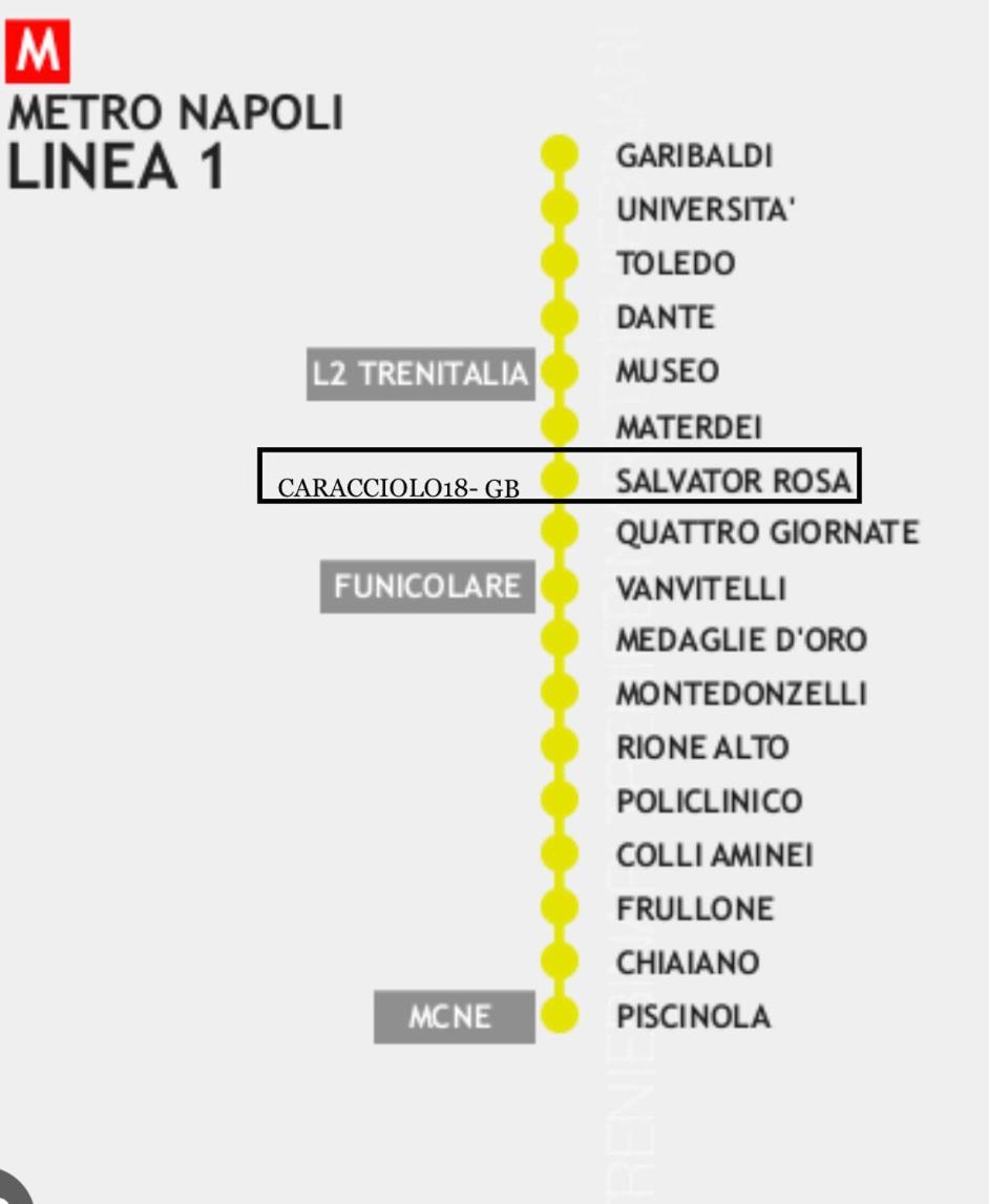 Appartamento Caracciolo18 - Gb Napoli Esterno foto